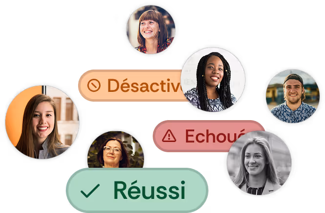 How to: Vérifier les protocoles d’importation pour les contacts