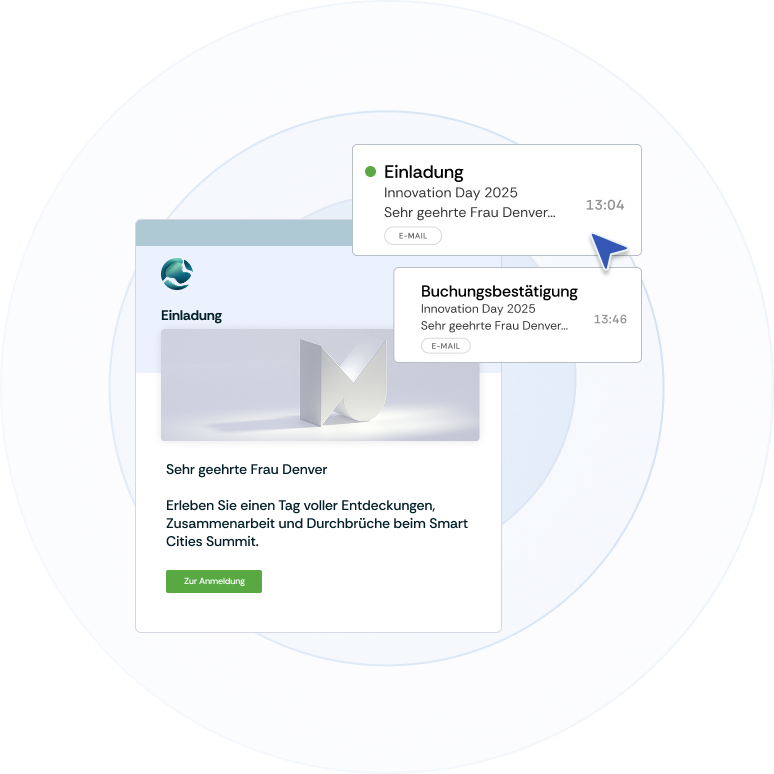 Illustration einer E-Mail-Kampagne in Oniva mit Vorschau einer Event-Einladung und Buchungsbestätigung in einem E-Mail-Postfach.