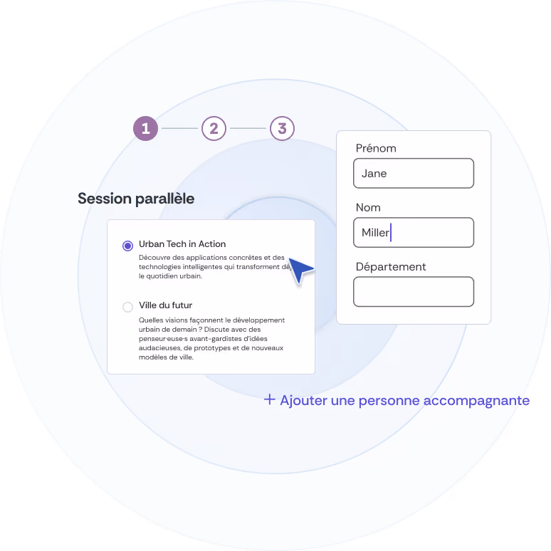 Différentes logiques de réservation avant la photo d'un événement.