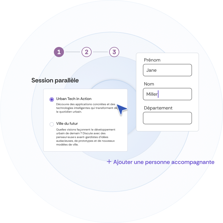 Différentes logiques de réservation avant la photo d'un événement.