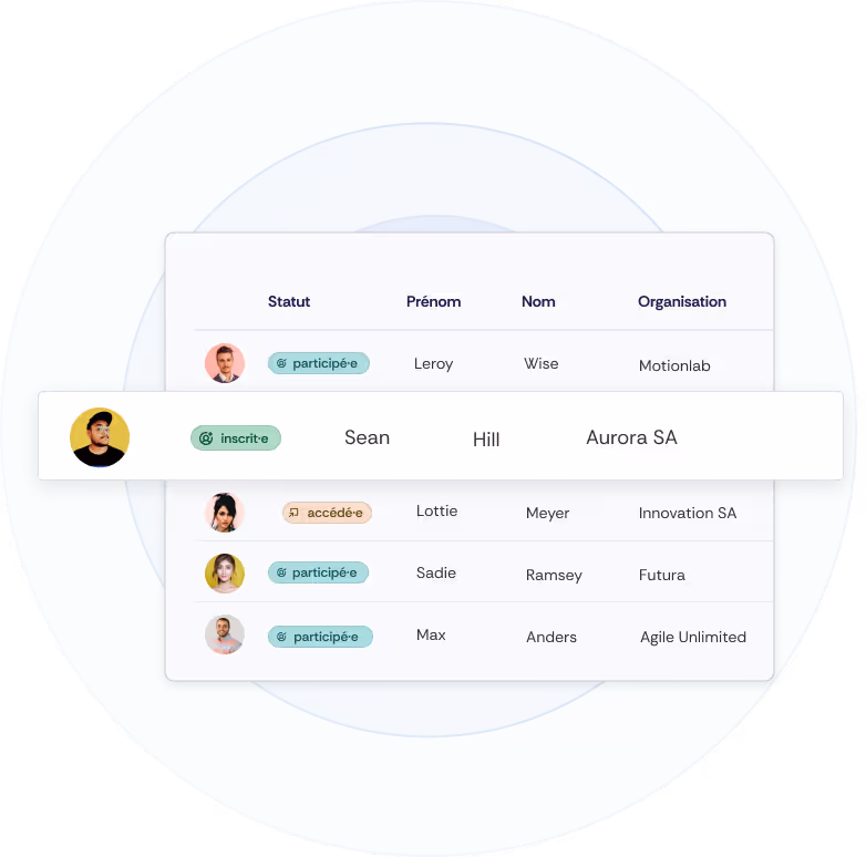 Illustration d’un extrait de liste d’invité·e·s, avec un contact mis en évidence.