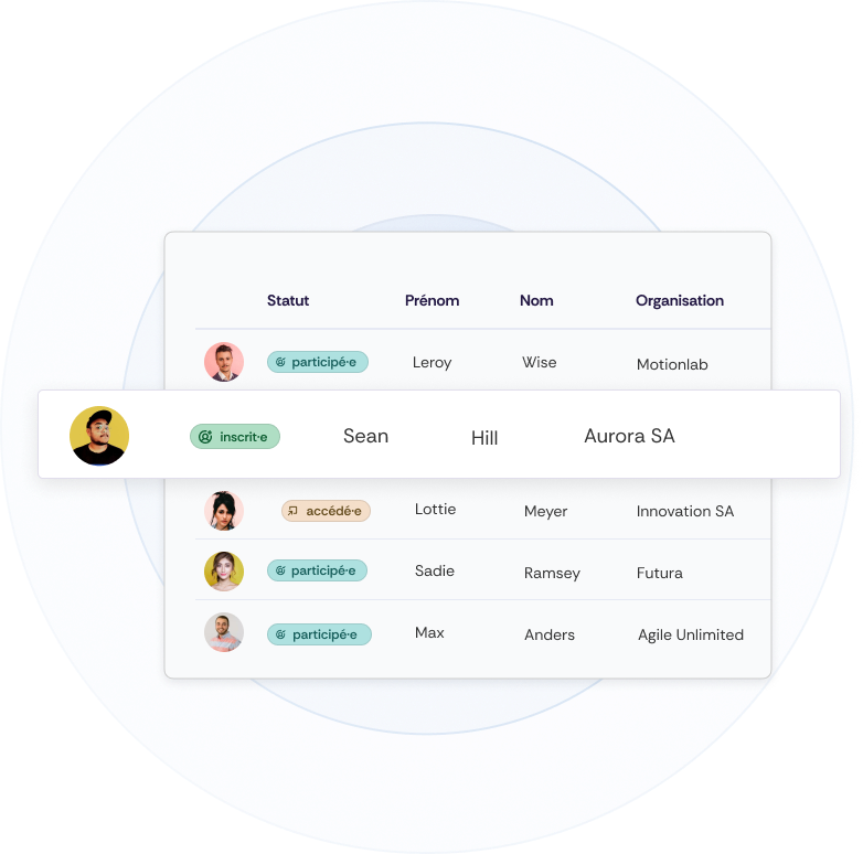 Illustration d’un extrait de liste d’invité·e·s, avec un contact mis en évidence.