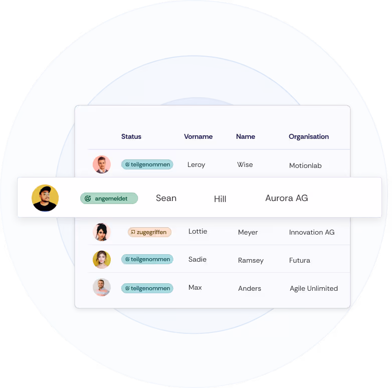 Illustration eines Ausschnitts aus einer Gästeliste, in welcher ein Kontakt hervorgehoben ist.