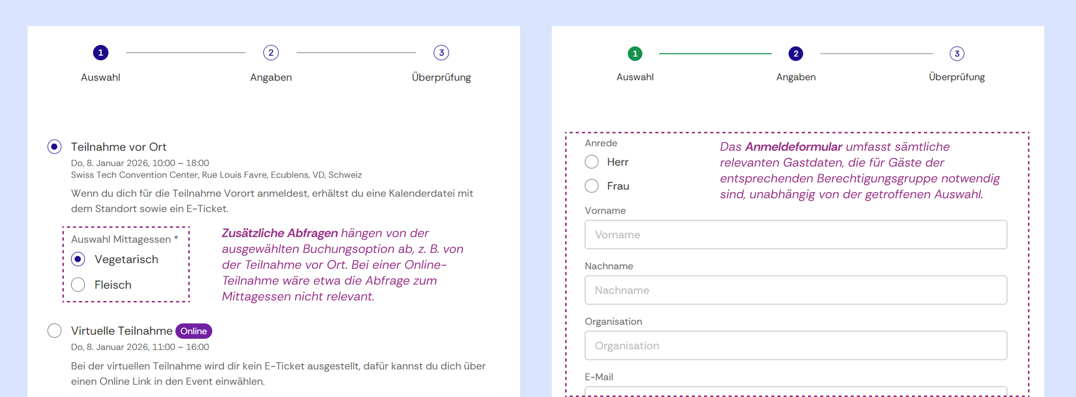 Anmeldeformular und zusätzliche Abfragen im Vergleich