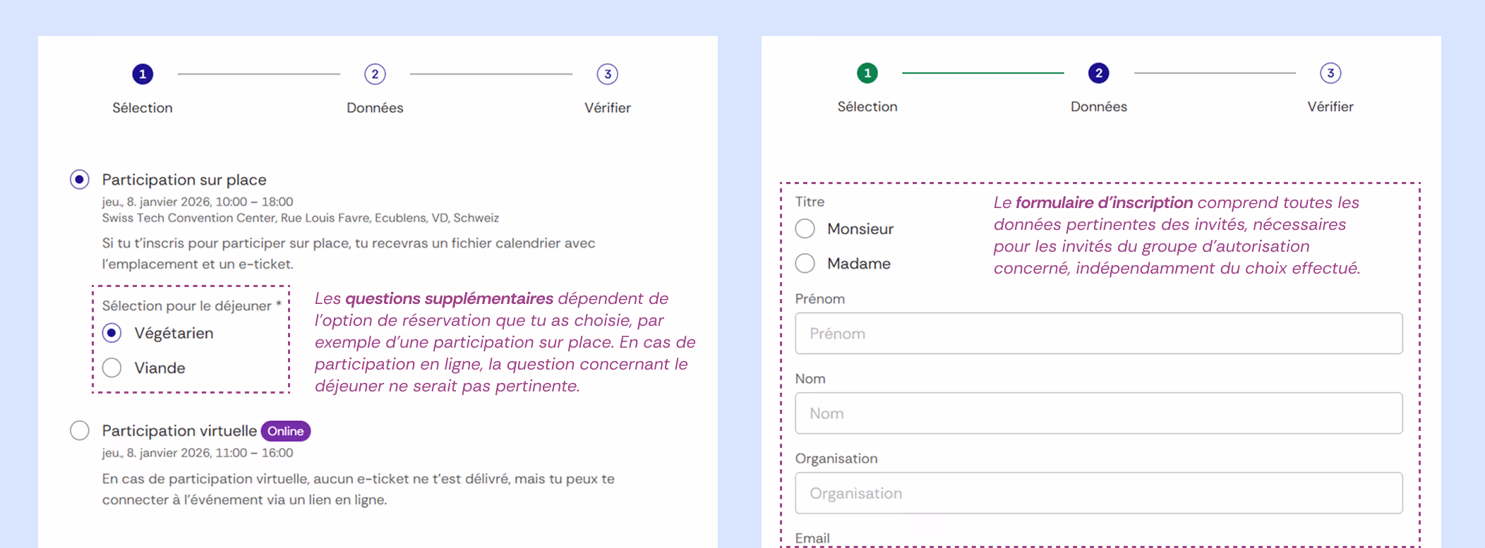 Comparaison entre le formulaire d'inscription et les requêtes supplémentaires