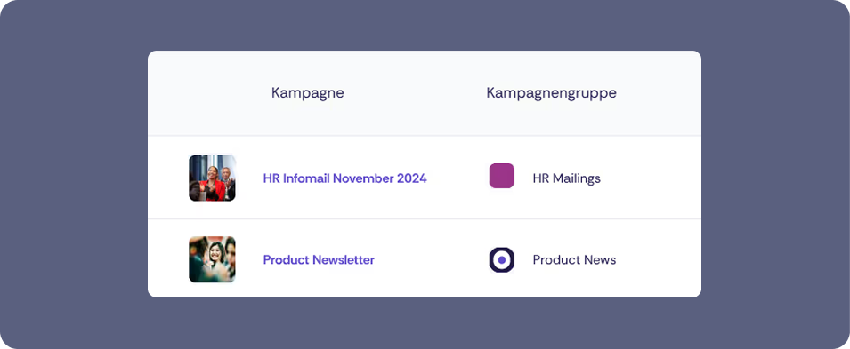 Übersicht von Kampagnen mit zugehörigen Kampagnengruppen, darunter eine HR-Mailkampagne und ein Produkt-Newsletter.