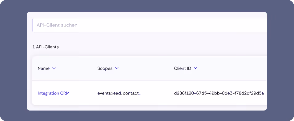 Screenshot einer Weboberfläche mit dem Titel „API-Clients". Darunter befindet sich ein Suchfeld mit dem Platzhaltertext „API-Client suchen". Es wird „1 API-Clients" angezeigt. Die Tabelle enthält die Spalten „Name", „Scopes" und „Client ID". Ein Eintrag ist sichtbar: Name „Integration CRM", Scopes „events:read, contact…" und Client ID „d986f190-67d5-49bb-8de3-f78d2df29d5a". Am unteren Rand befindet sich ein Dropdown zur Seitengrößenauswahl mit dem Wert „10".