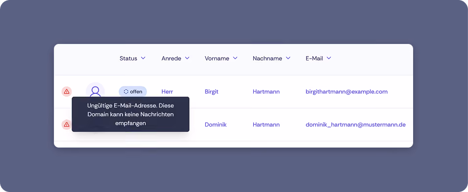 Zwei Kontakte werden angezeigt, beide mit einem roten Warnsymbol (Dreieck mit Ausrufezeichen) gekennzeichnet. Beim ersten Kontakt – Birgit Hartmann, Status „offen", E-Mail birgithartmann@example.com – ist ein Tooltip eingeblendet mit dem Text: „Ungültige E-Mail-Adresse. Diese Domain kann keine Nachrichten empfangen." Der zweite Kontakt ist Dominik Hartmann mit der E-Mail dominik_hartmann@mustermann.de.