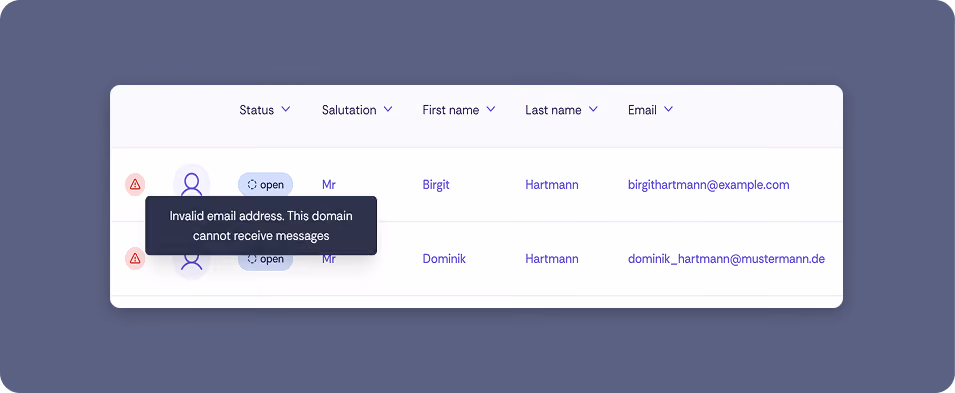 Screenshot of the contact list in Oniva. Two contacts are displayed, both flagged with a red warning symbol (triangle with exclamation mark). For the first contact – Birgit Hartmann, status "open", email birgithartmann@example.com – a tooltip is shown with the text: "Invalid email address. This domain cannot receive any messages." The second contact is Dominik Hartmann with the email address dominik_hartmann@mustermann.de.