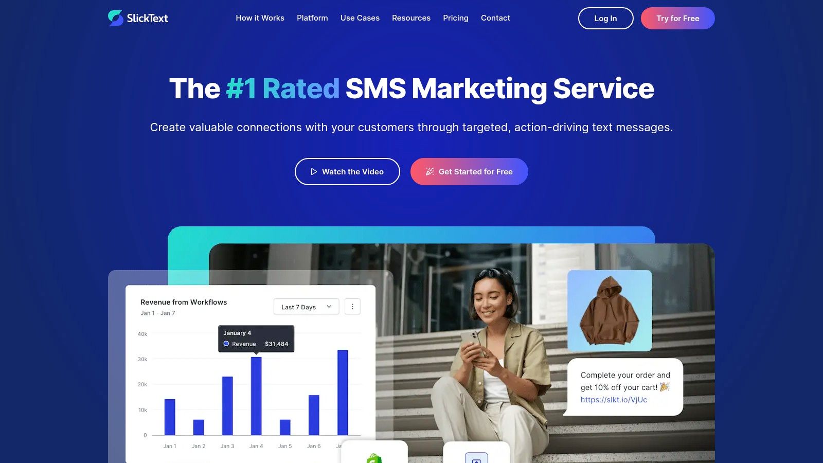 SlickText dashboard showing automation features
