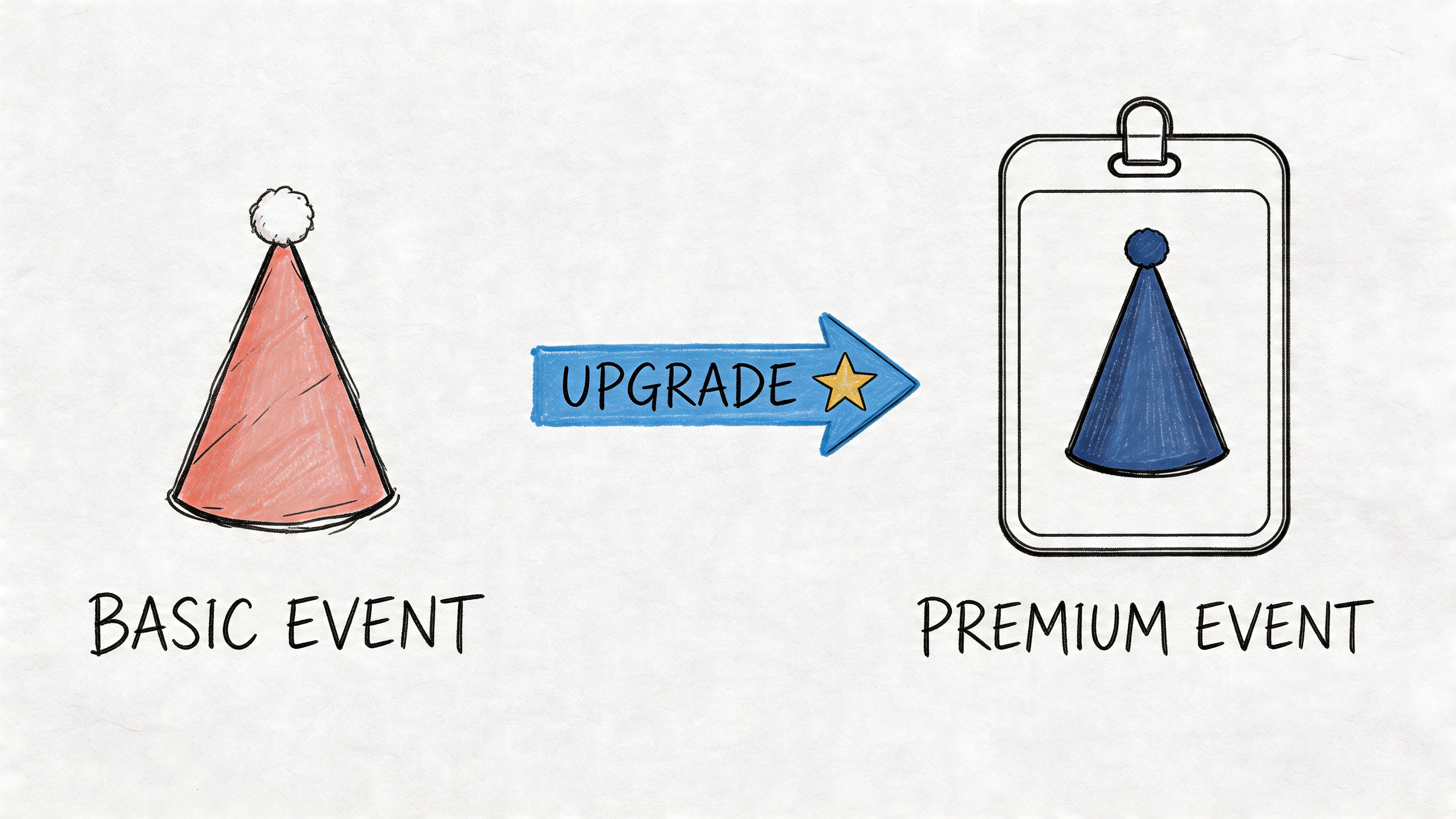 An illustration showing a basic red party hat upgrading into a premium blue event badge.