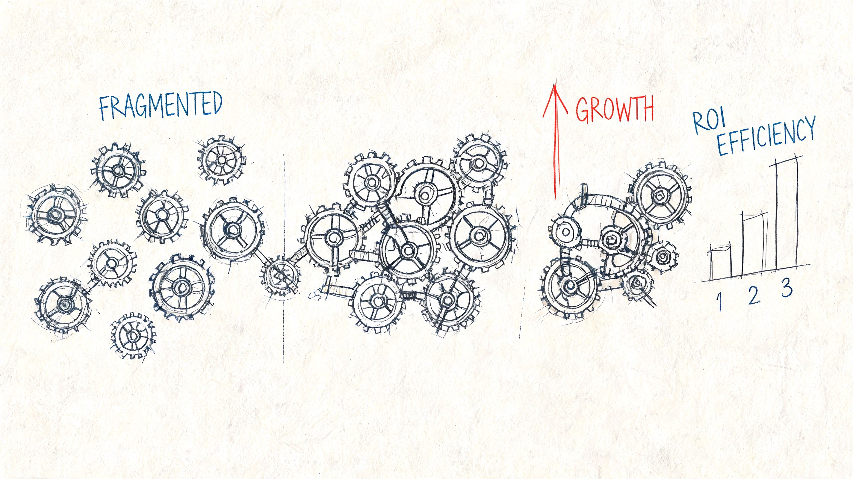 A hand-drawn sketch illustrating the transition from fragmented processes to integrated, efficient, and growing business systems.