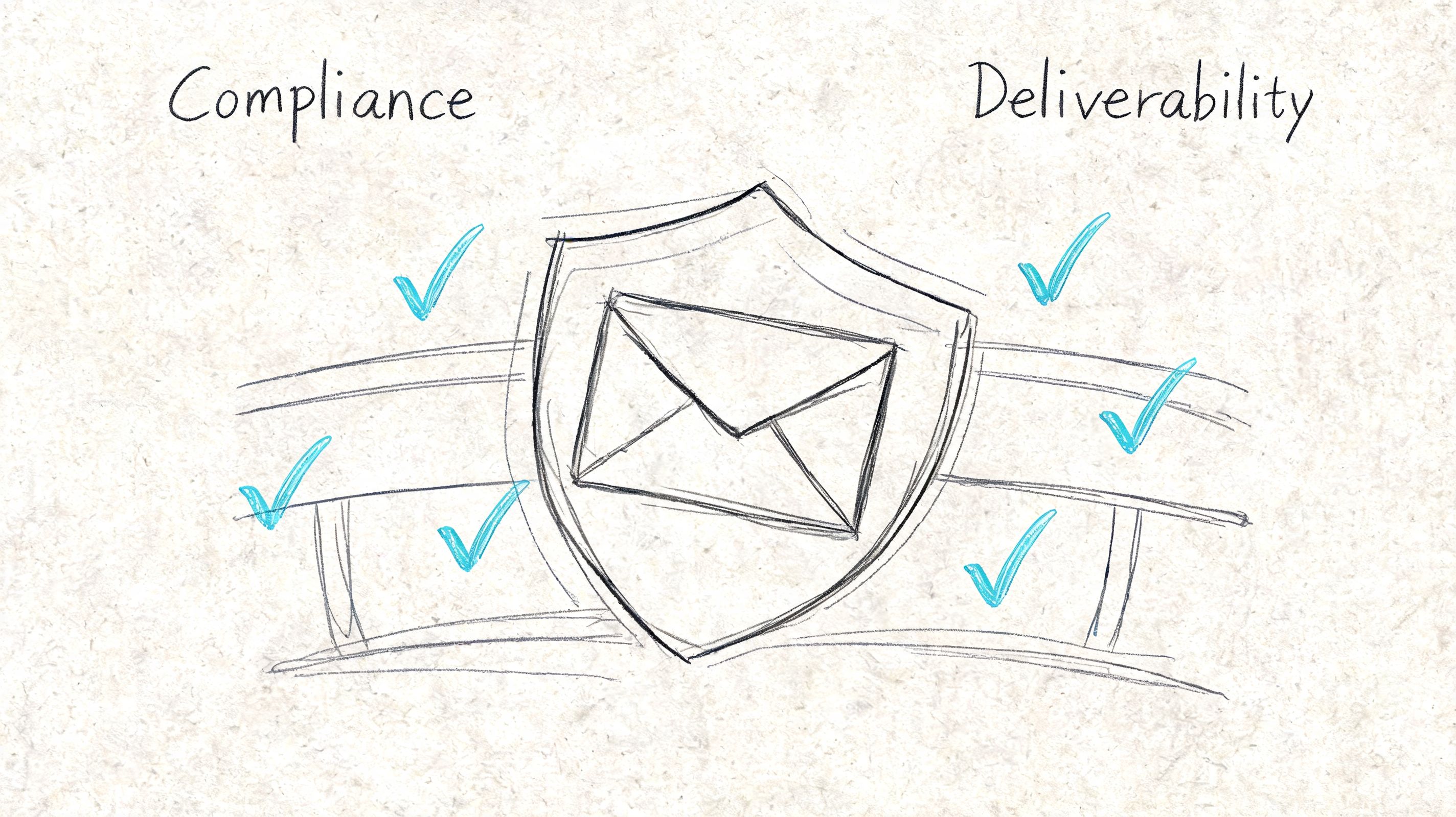 A hand-drawn sketch featuring a shield with an envelope inside, symbolizing secure email compliance and deliverability.
