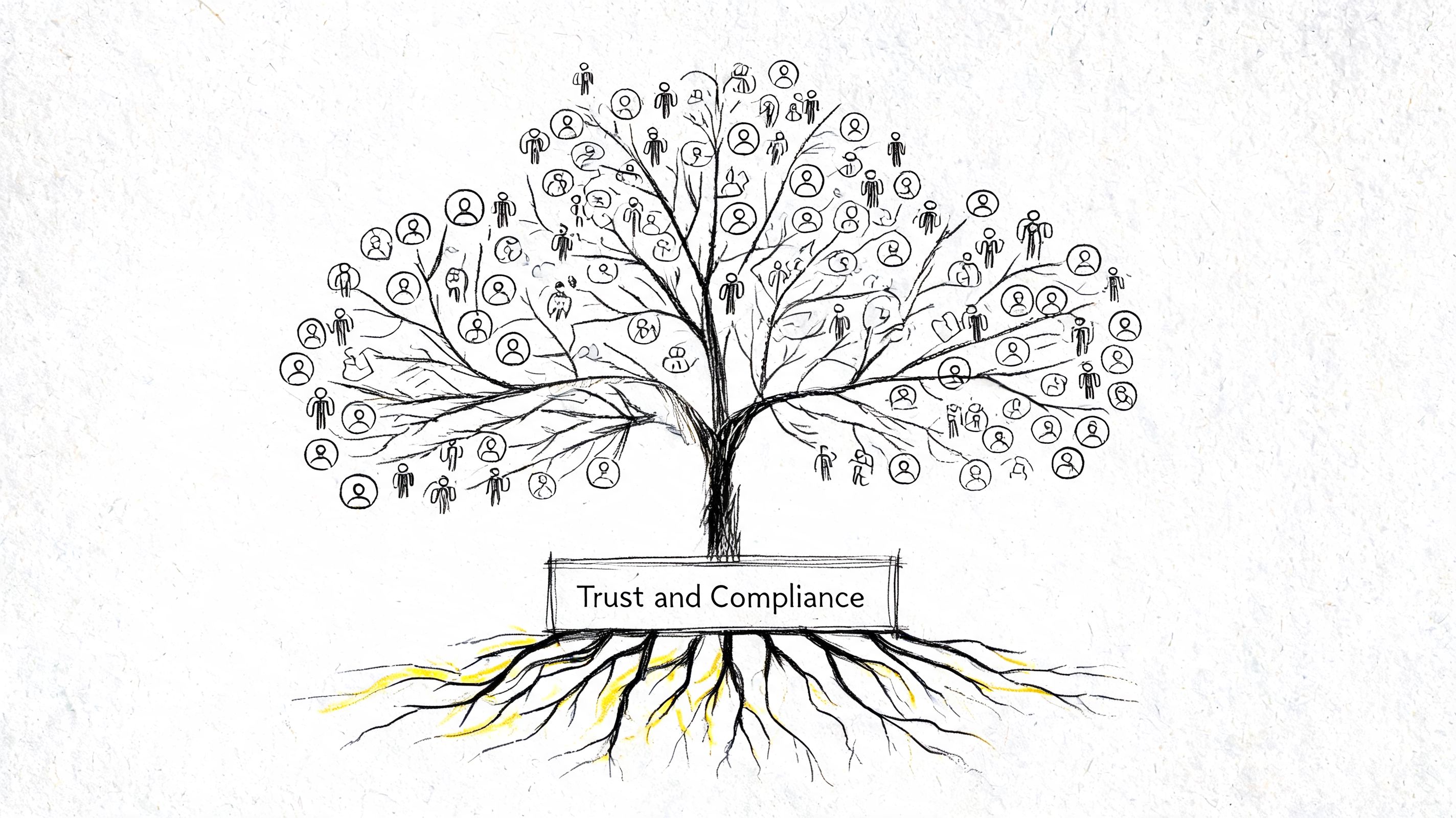 A hand-drawn illustration showing a tree with people icons as leaves growing from a Trust and Compliance base.