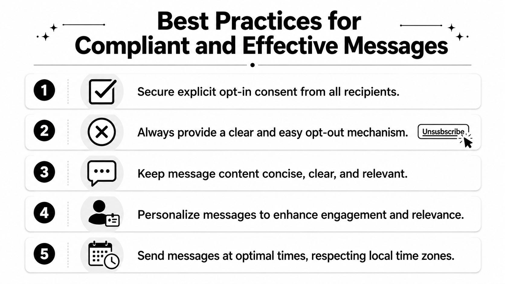 A list of five best practices for sending compliant and effective marketing messages to recipients.