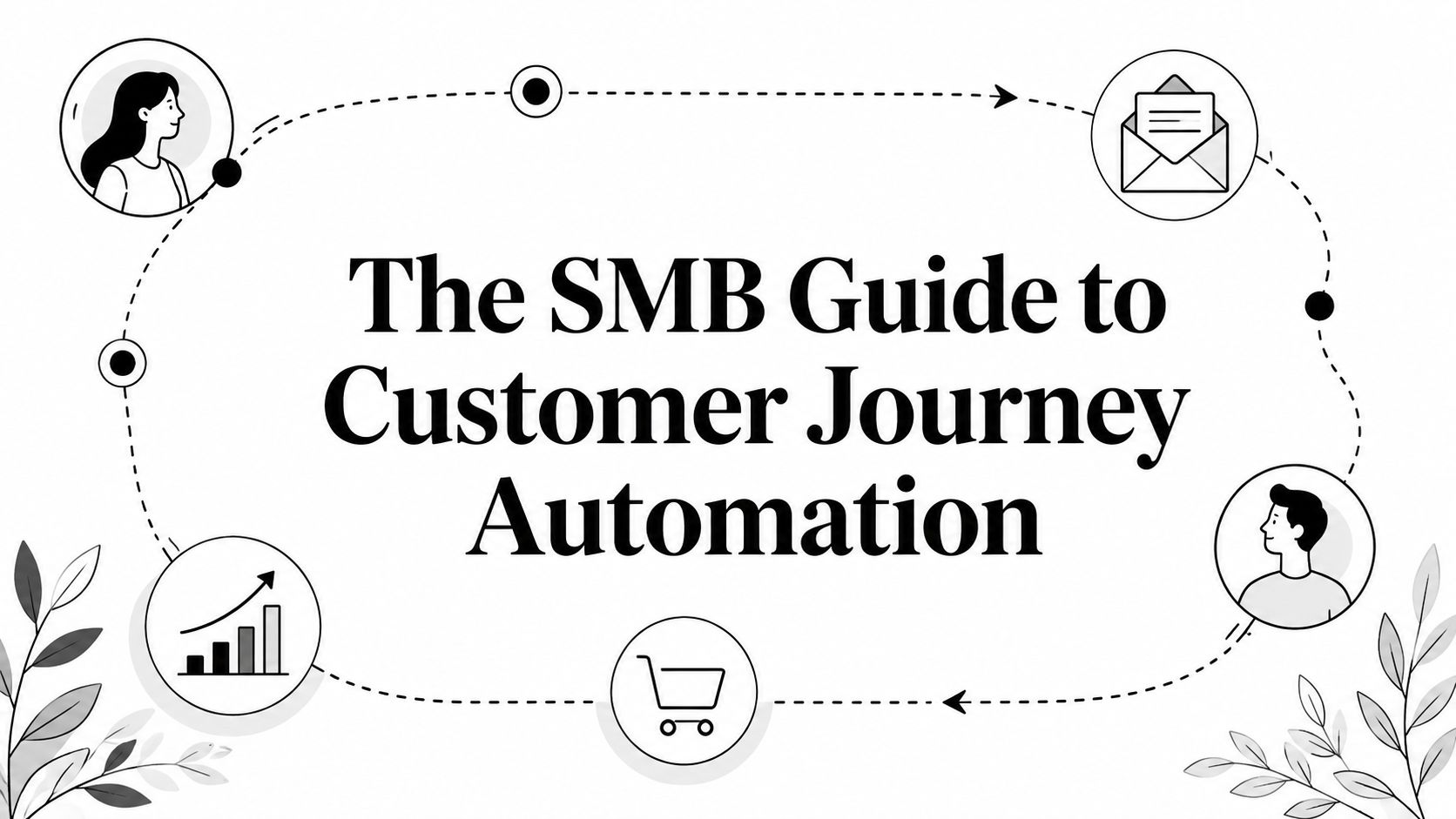 The SMB Guide to Customer Journey Automation
