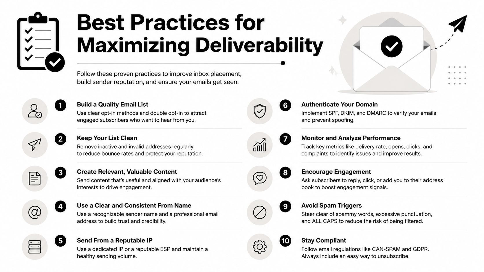 A checklist infographic listing ten best practices for optimizing email marketing deliverability and sender reputation.