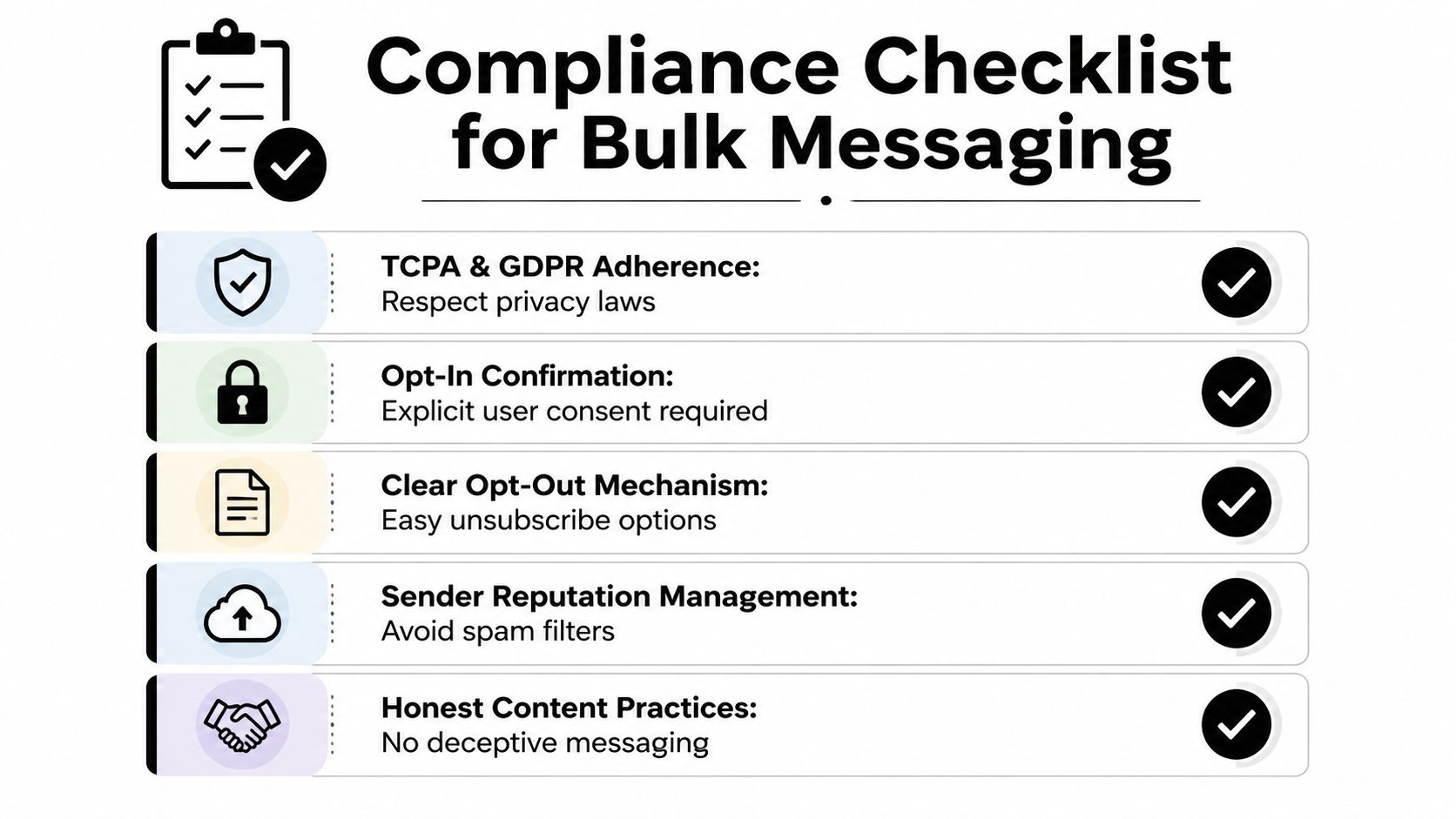 A checklist infographic outlining five essential compliance requirements for businesses sending bulk messages to their users.
