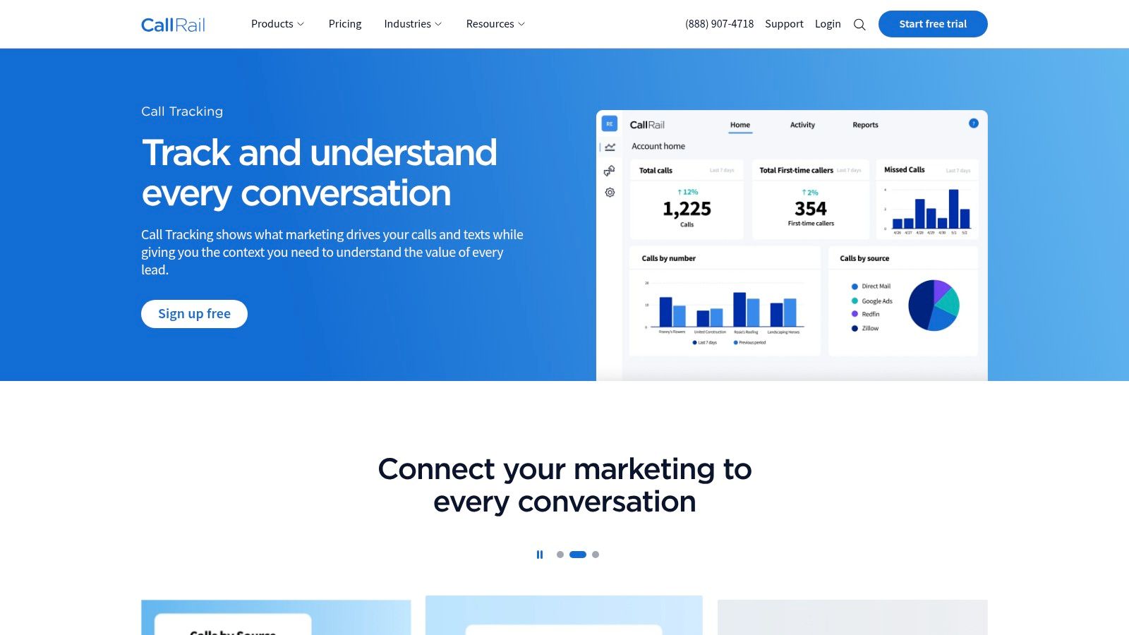 CallRail