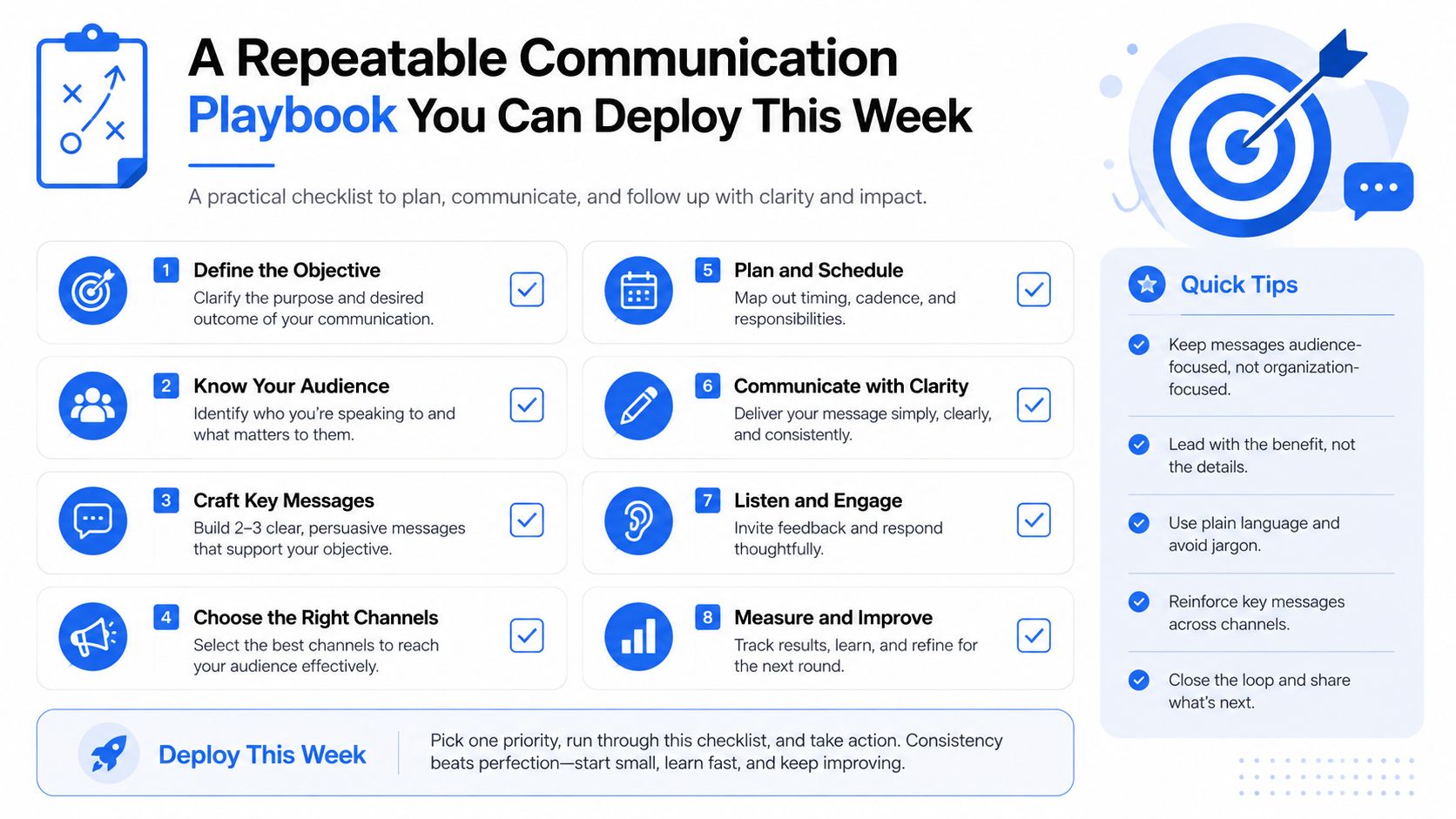 An infographic titled A Repeatable Communication Playbook featuring an eight-step checklist for effective organizational communication planning.