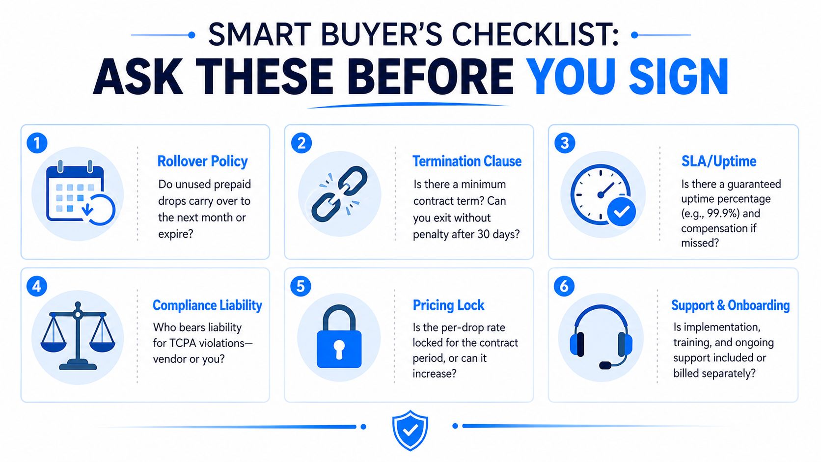 A checklist for business buyers featuring six essential questions to ask a vendor before signing a contract.