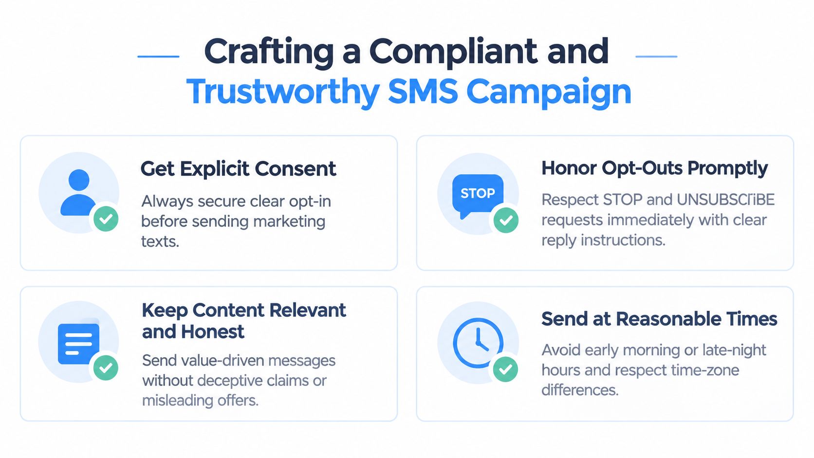 Infographic showing the four pillars of a compliant SMS campaign: clear opt-in, mandatory HELP/STOP commands, privacy protection, and a clean subscriber list.