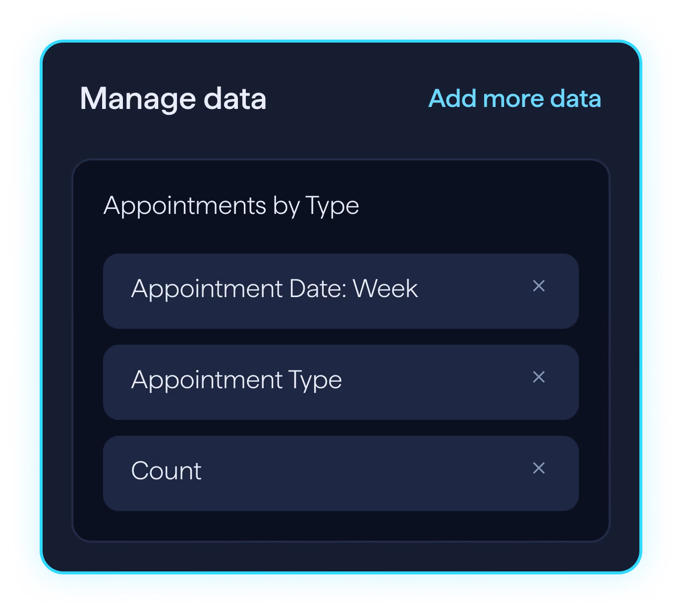 Chart editor with the Manage data panel highlighted.