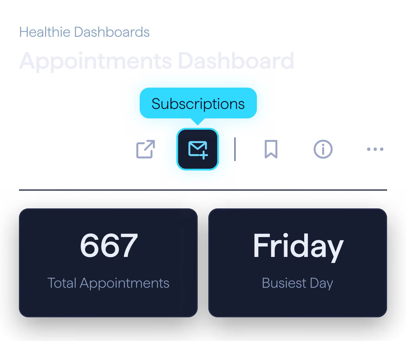 Appointments Dashboard toolbar with the Subscriptions option highlighted.