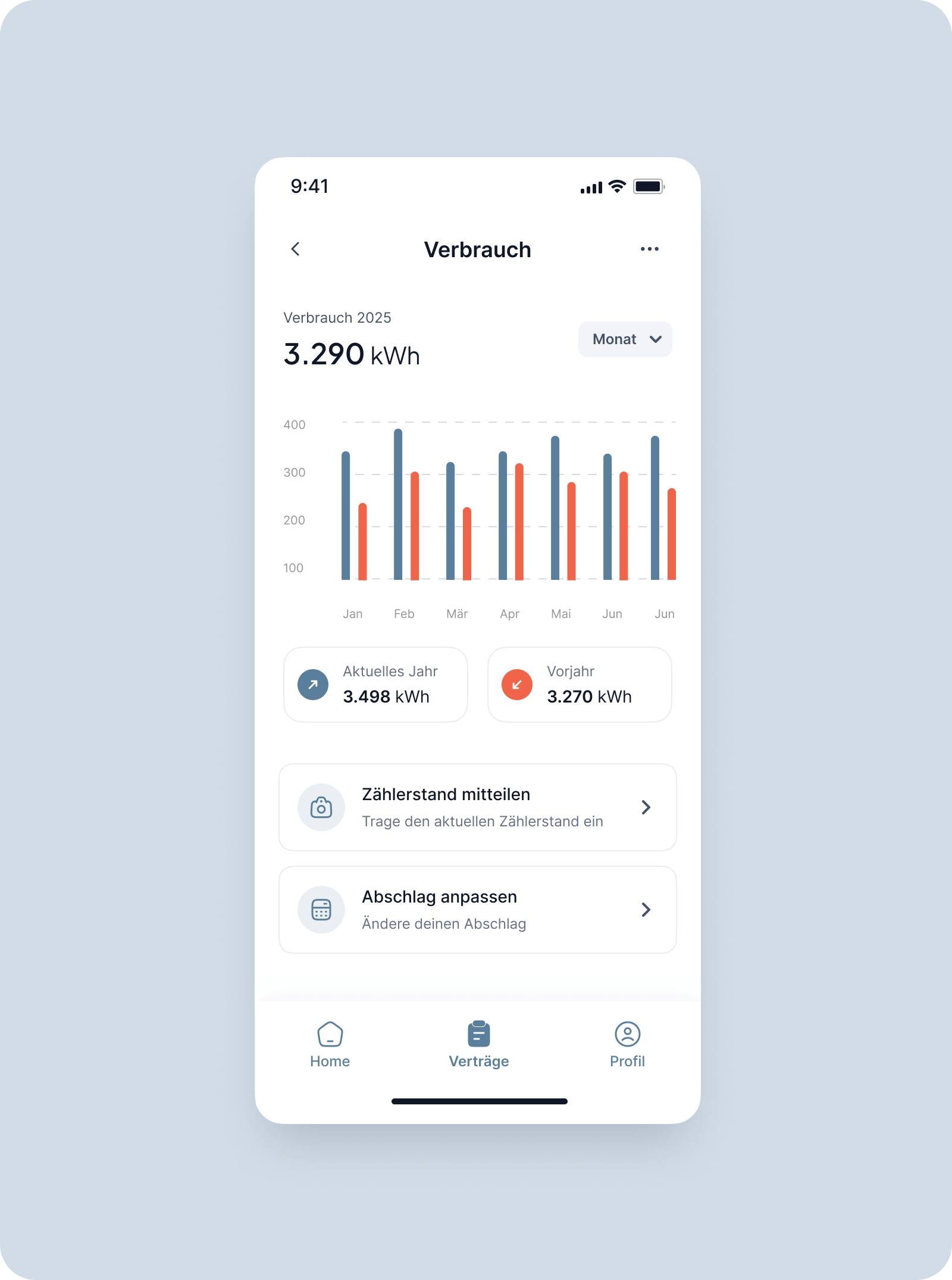 Stromverbrauch in der Stadtwerke App