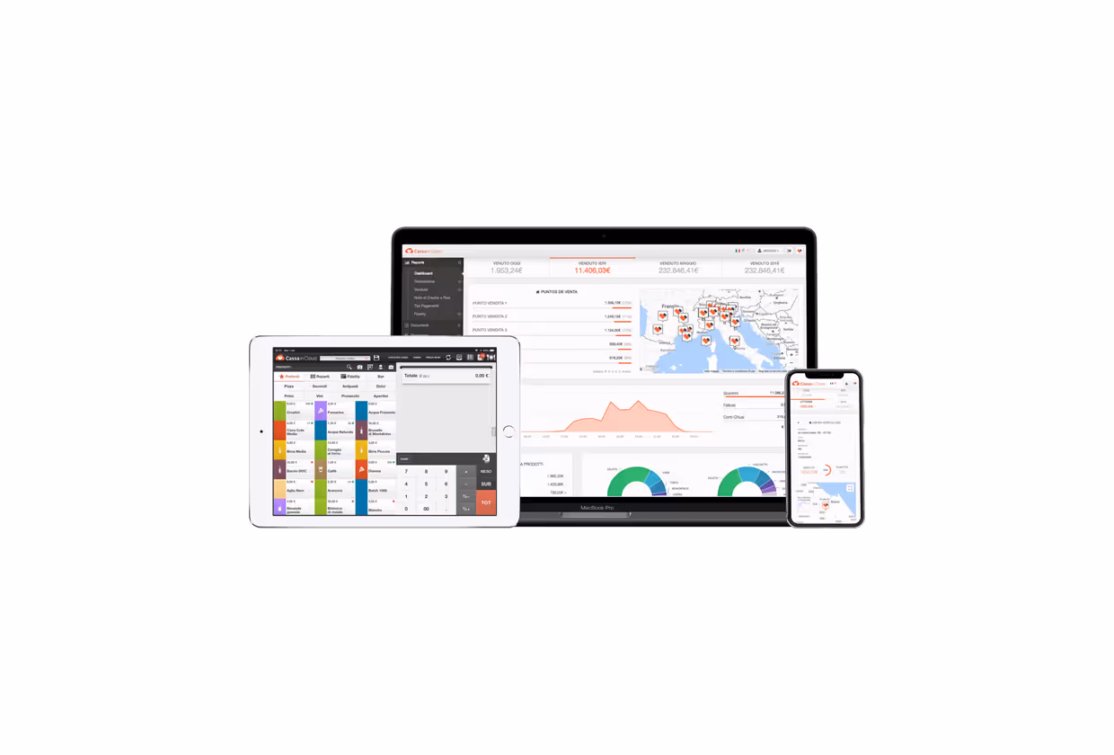 AppMobile Commerce