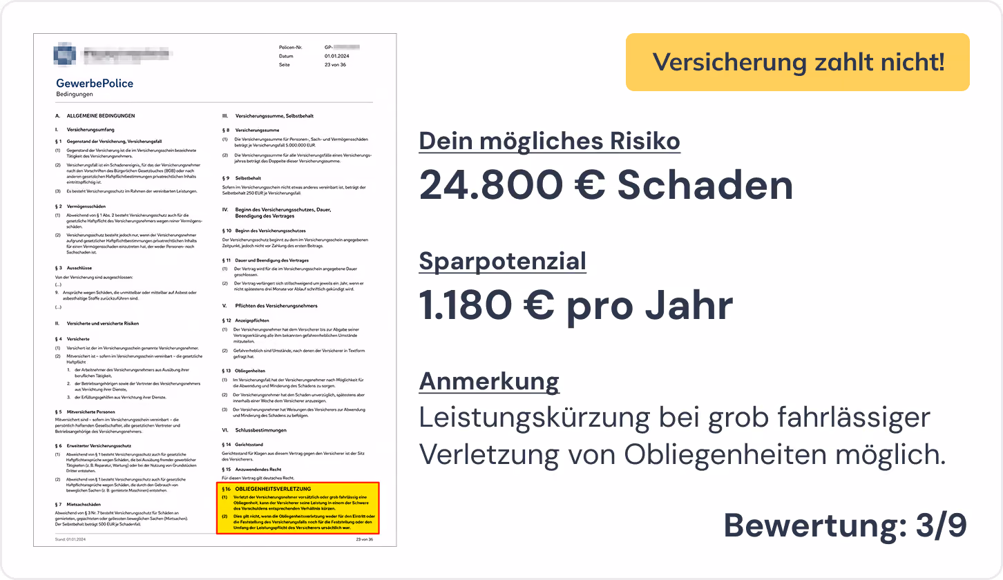Seite eines Versicherungsdokuments mit möglichen Risiken, Sparpotenzial von 1.180 €, und Bewertung 3 von 9.