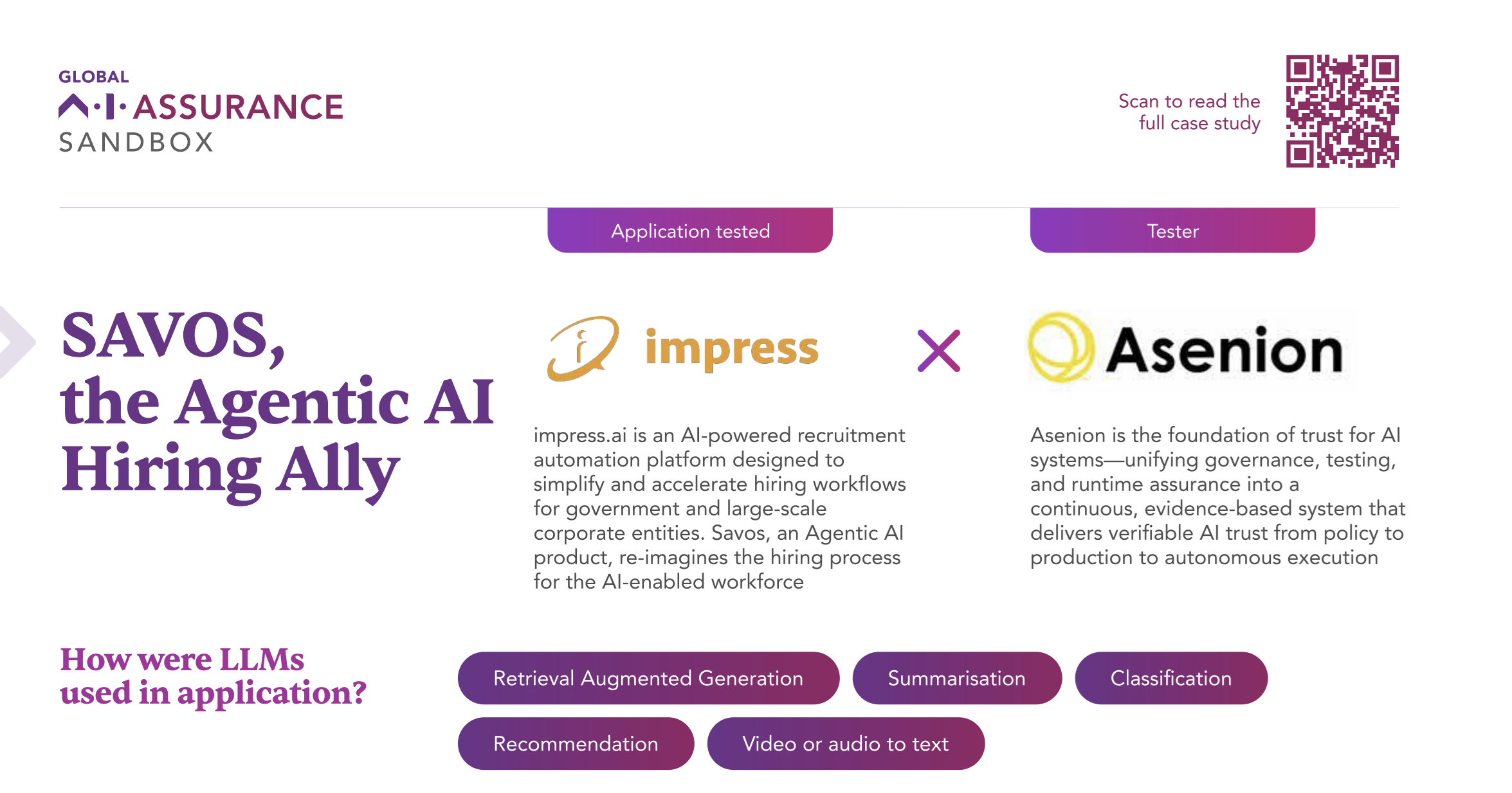 Global AI Assurance Pilot Case Study - Asenion x impress.ai