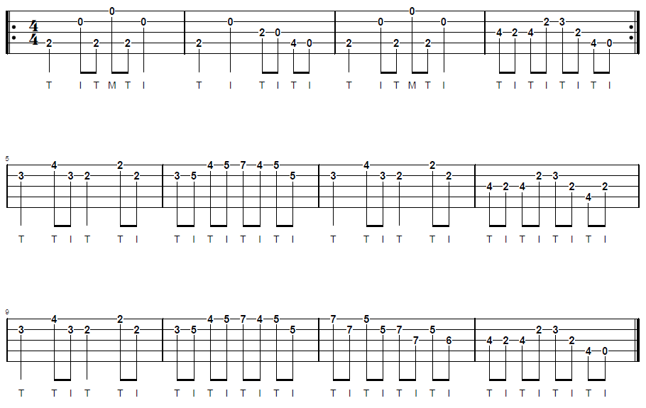 Tablature