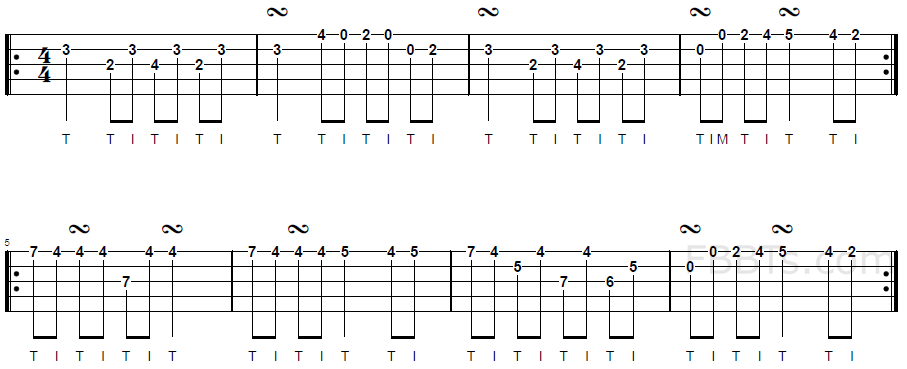 Tablature