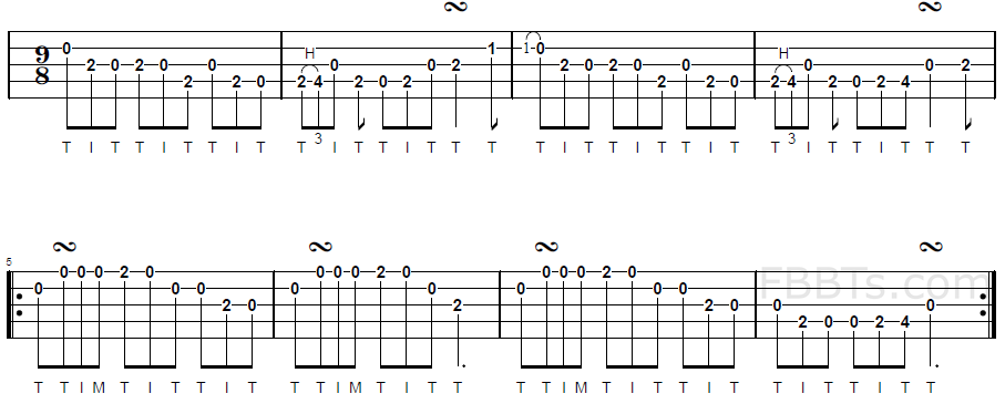 Tablature
