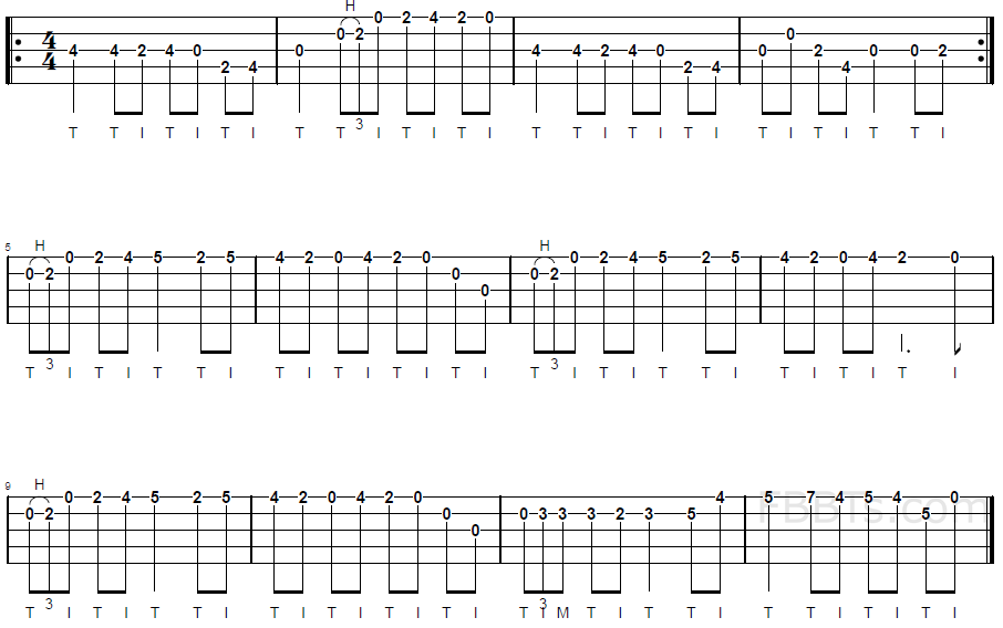 Tablature