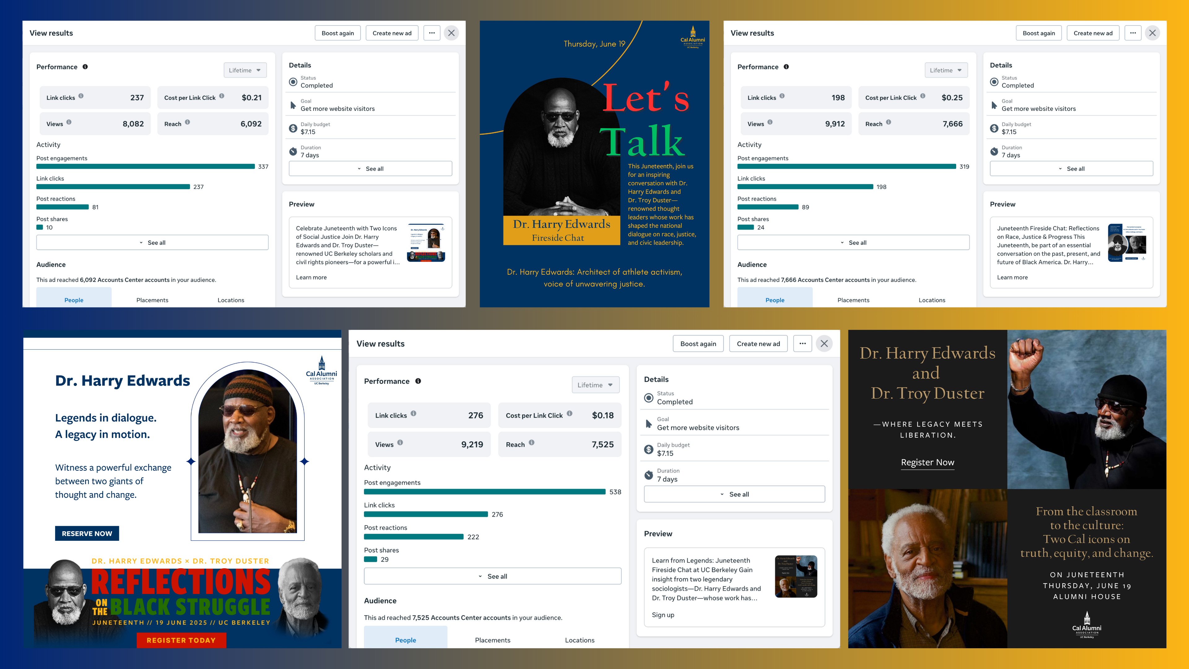 Event Paid Ads Campaign Strategy