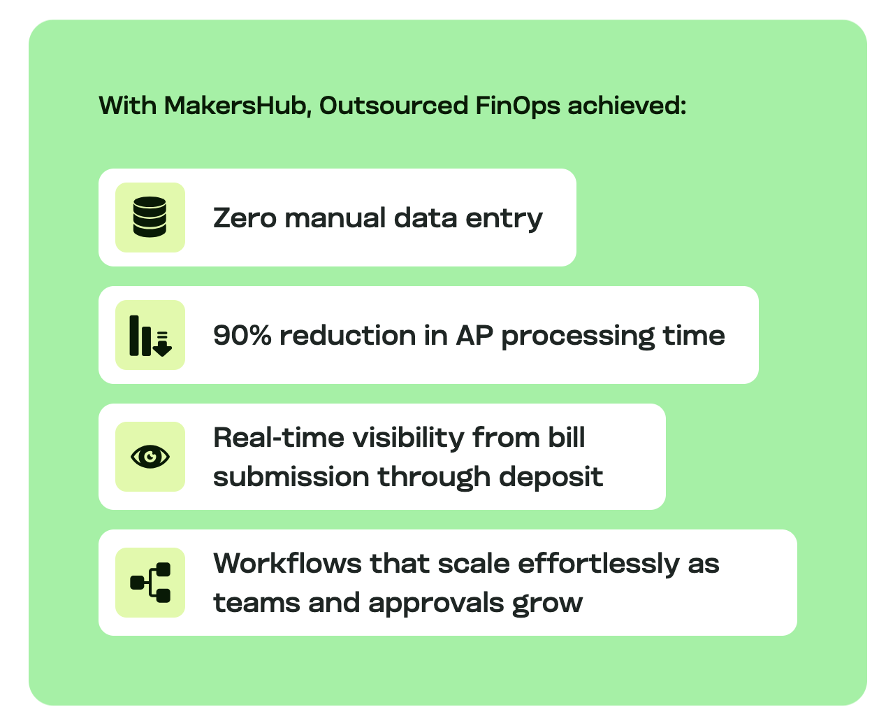 ap-automation-roi-guide