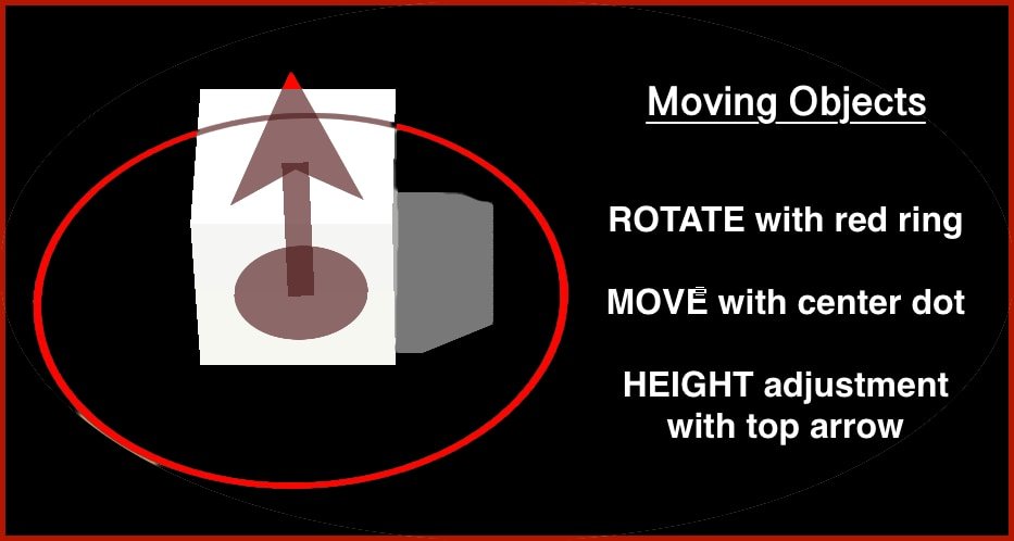 Diagram explaining object movement controls with rotate, move, and height arrows