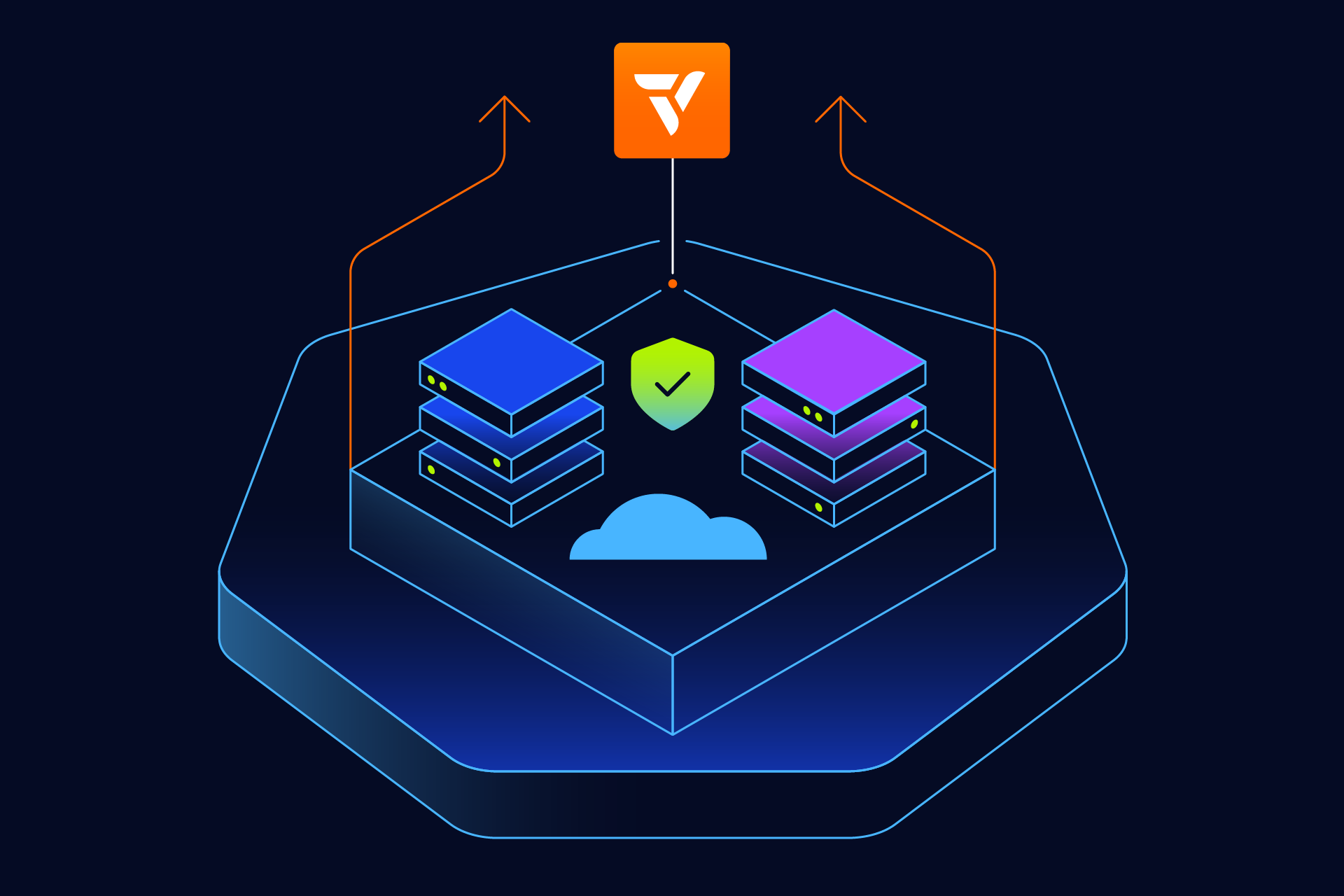 How to Build a Kubernetes Platform with vCluster