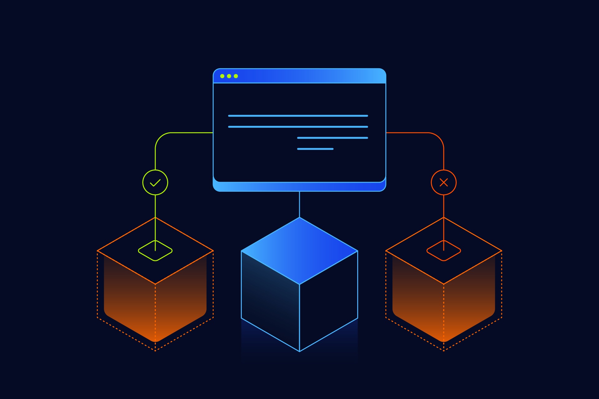 Standardizing Dev Environments in Large-Scale, Multi-Tenant Kubernetes Clusters