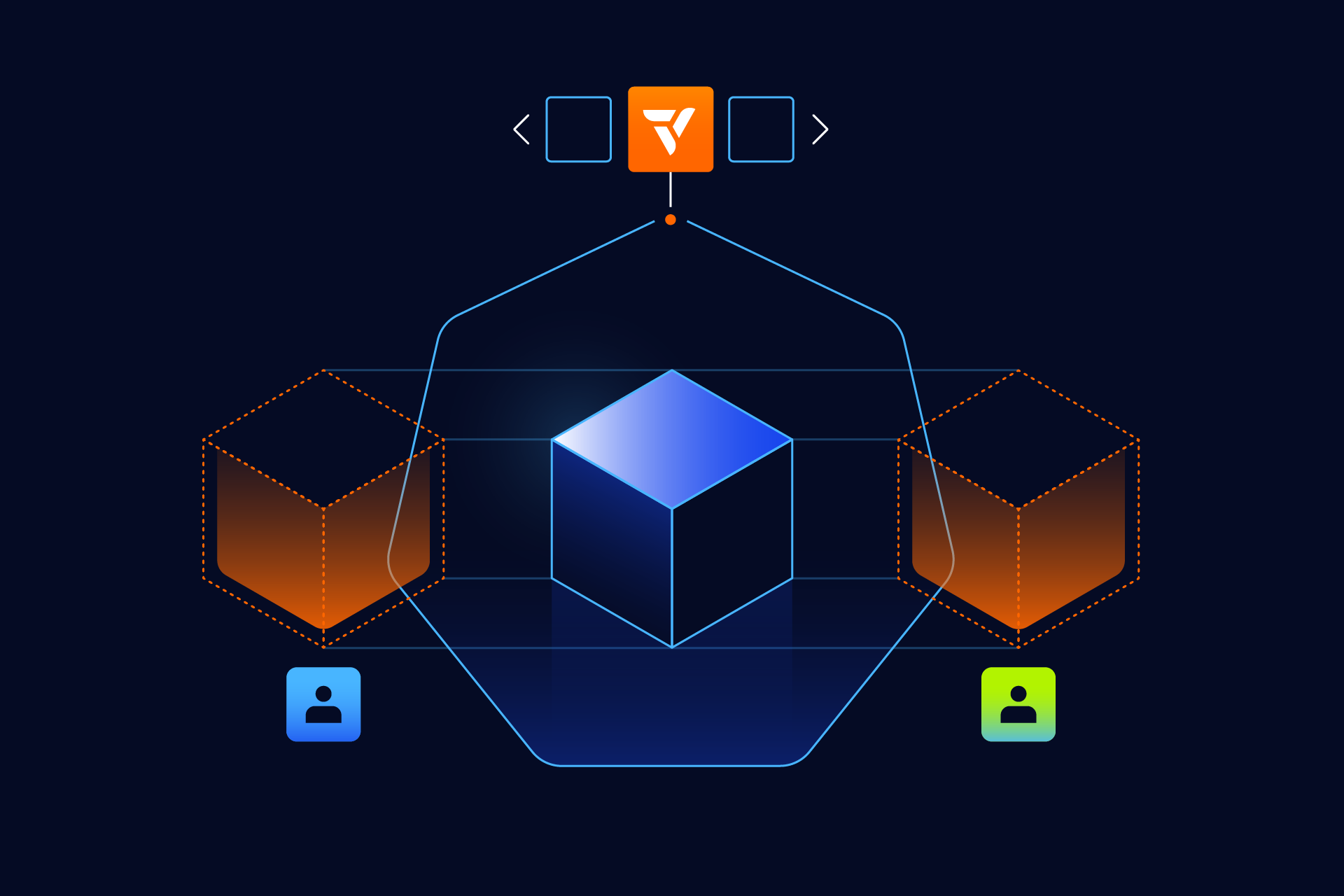 The State of Multi-tenancy in Kubernetes