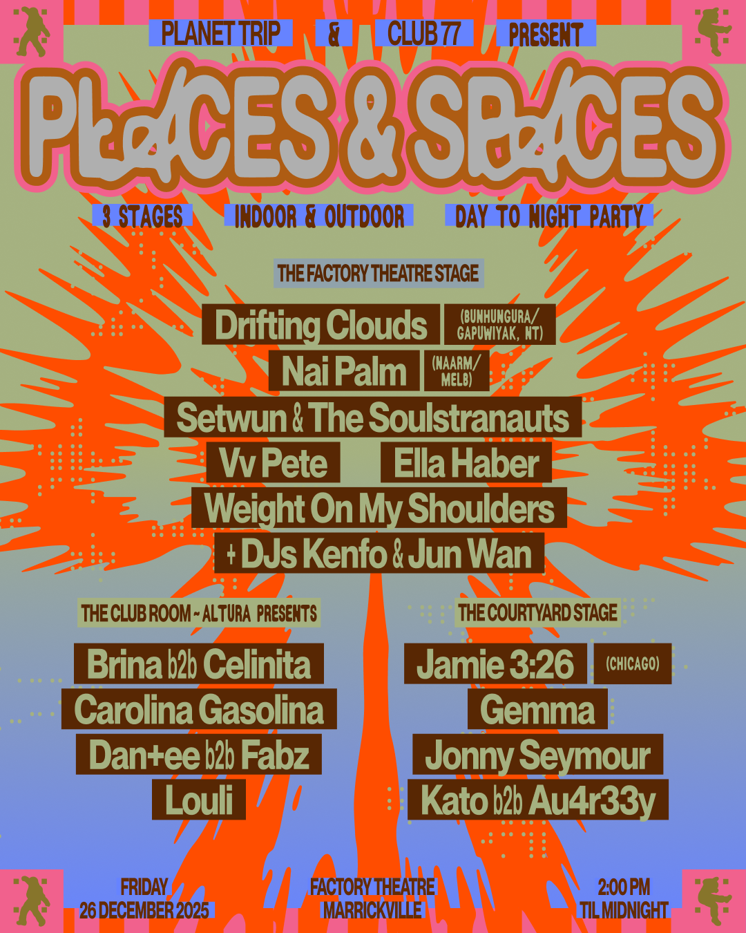 Planet Trip & Club 77 Present: Places & Spaces