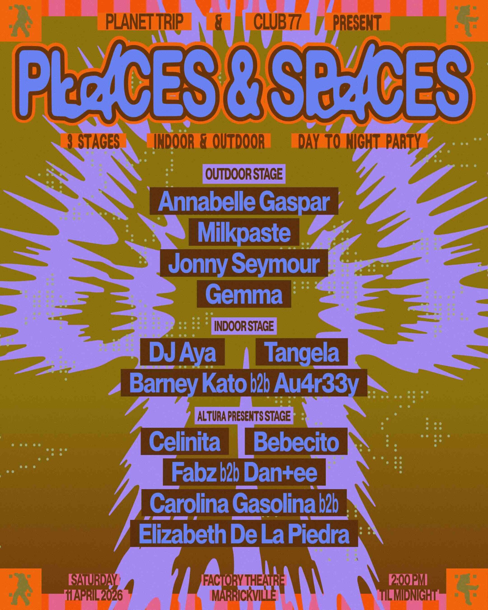 Planet Trip & Club 77 Present: Places & Spaces