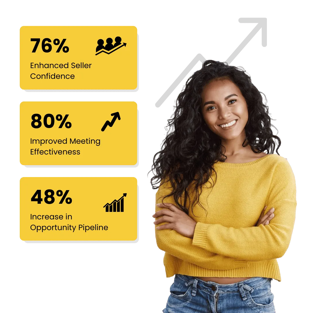 AI sales simulation software
