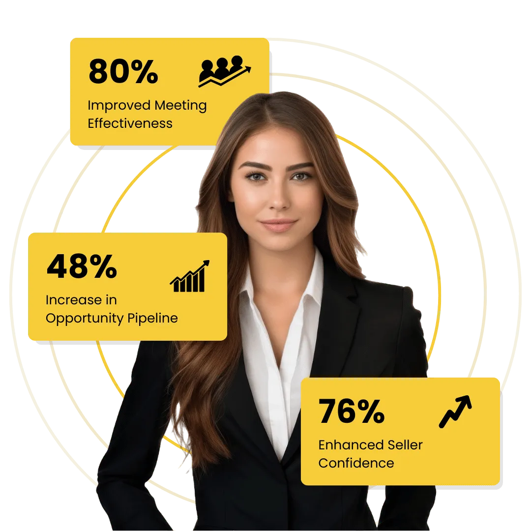 sales stats with woman showing ROI of sales coaching
