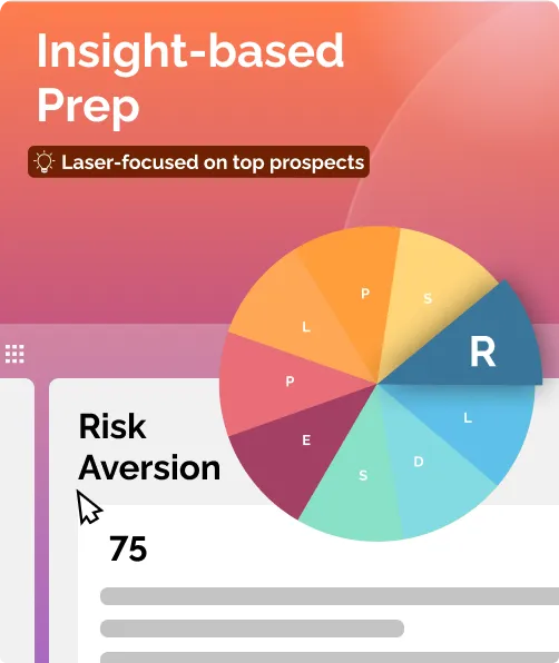 Showing Risk Aversion Graph Interface