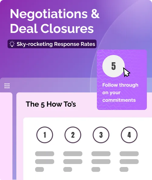 Negotiations and deal closure dashboard