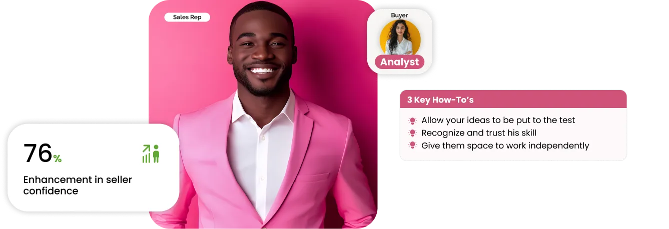 AI-powered sales pitch analysis and feedback for B2B teams