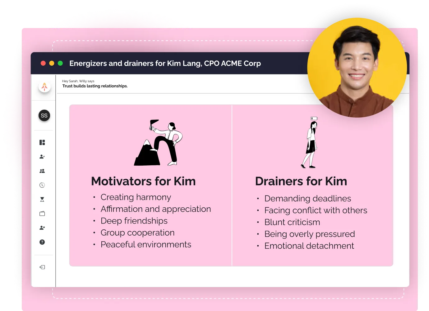 Skwill AI persona insights dashboard with motivators and drainers for a buyer persona